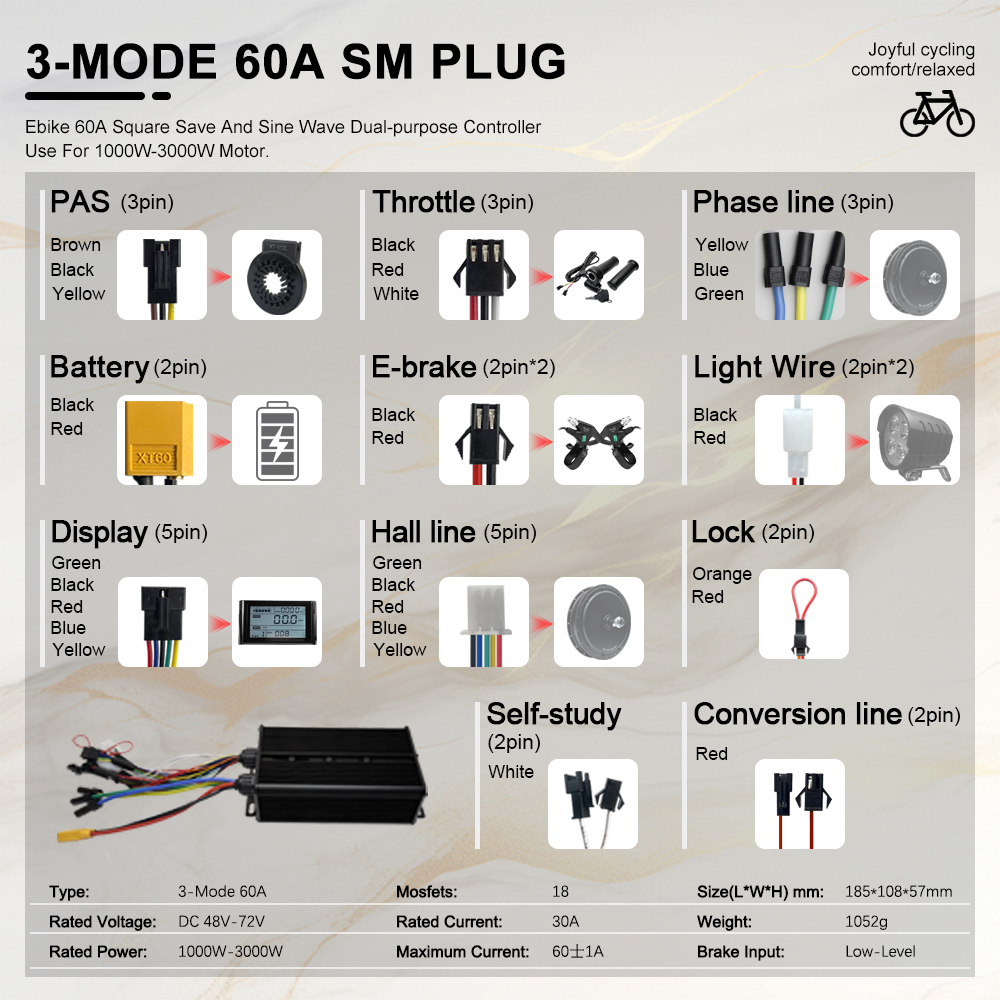 Комплект для переоборудования  – обзор и цена 72V 5000W Hub Motor Kit