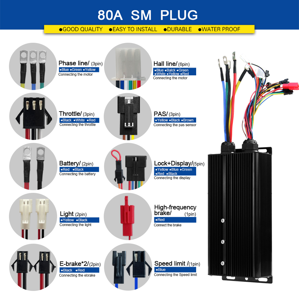 Контроллер синусоидального ток – обзор и цена Sine Wave Controller 48V 72V 80A