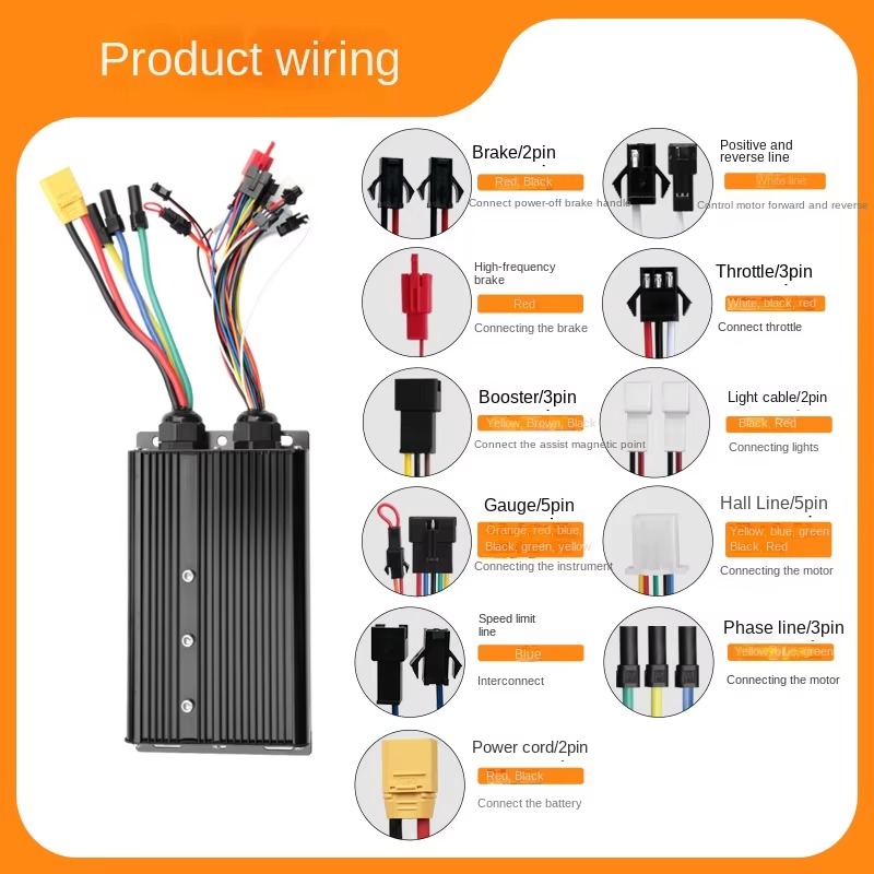 Контроллер для электромобилей  – обзор и цена Sine Wave Controller 48V 72V 80A