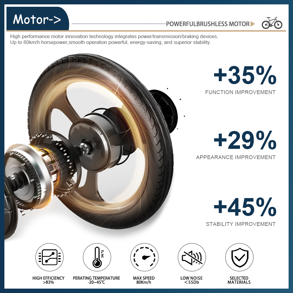 Мотор для электровелосипеда с  – обзор и цена Ebike Conversion Kit 72V 3000W
